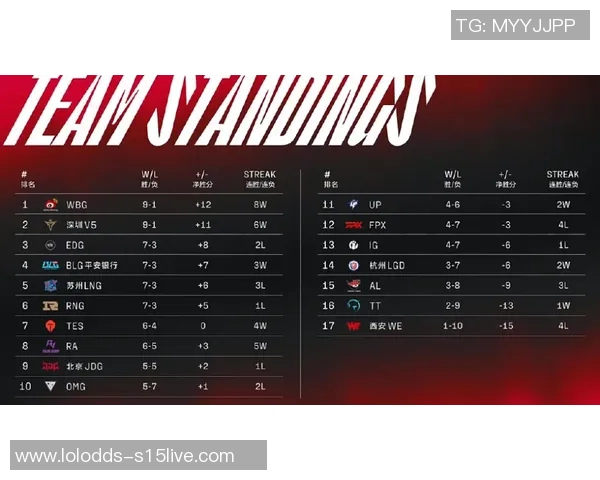 王者荣耀焦点分析IG战队的快速发展与战术创新探讨